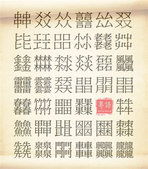 四個火字|四疊字